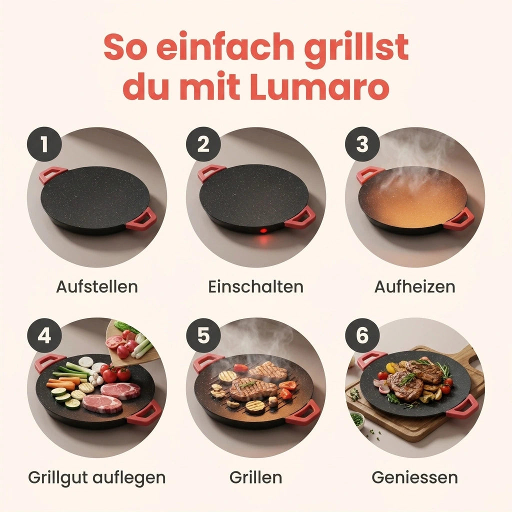 Tischgrill