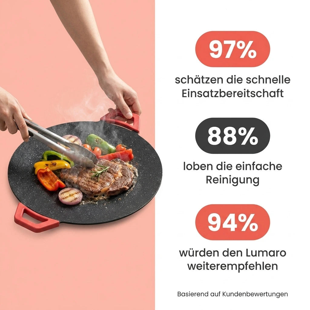 Tischgrill